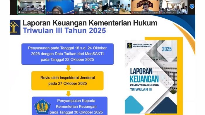 2Kanwil Kemenkum Jawa Barat mengikuti kegiatan Evaluasi Penyusunan Laporan