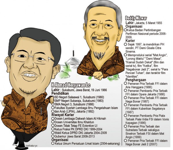 Aher Cuti Besar Ibadah Haji, Demiz Ditunjuk Jadi Plh Gubernur