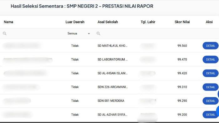 LINK dan Cara Cek Hasil Seleksi SPMB Kota Bandung 2025 SD dan SMP, Diumumkan Senin 7 Juli