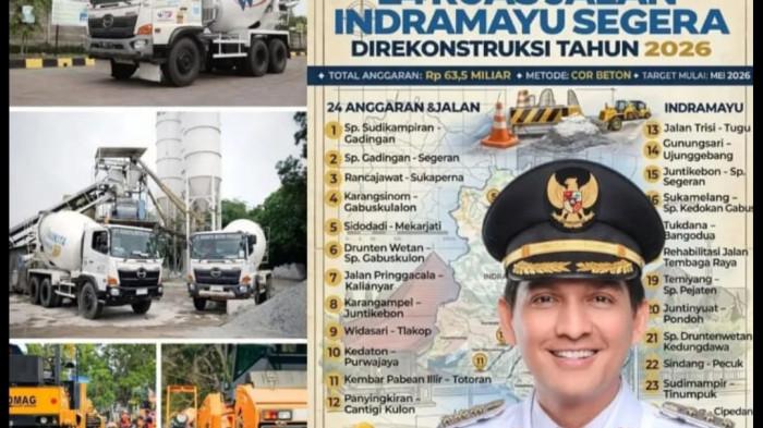 Pemerintah Kabupaten (Pemkab) Indramayu menggencarkan program rekonstrukai jalan melalui metode cor beton atau betonisasi. Program betonisasi jalan di seluruh wilayah Kabupaten Indramayu itu sesuai instruksi Bupati Indramayu, Lucky Hakim.