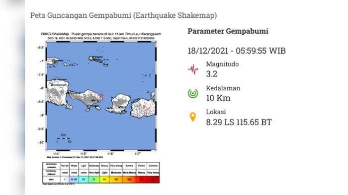 Bali Baru Saja Diguncang Dua Gempa Pagi Ini, Berpusat di Laut Dekat Karangasem, Ini Kata BMKG
