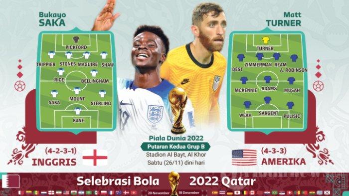 Jadwal Piala Dunia 2022, Inggris vs Amerika Serikat, Kiper AS Ngeri Hadapi Bukayo Saka