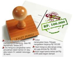 Bupati Minta Warga Miliki Bukti Otentik Saat Melihat Pungli