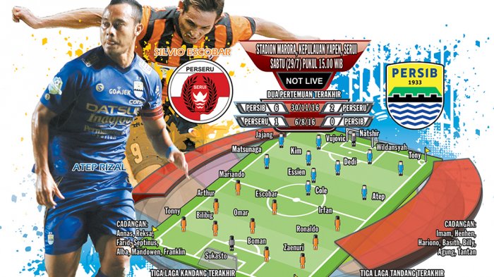 VIDEO TEASER-Tersungkur di Stadion Marora Serui, Buruknya Penyelesaian Akhir Persib Bandung