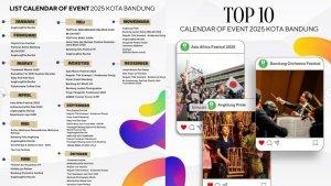 Daftar-10-agenda-Kota-Bandung-2025-yang-sayang-dilewatkan.jpg