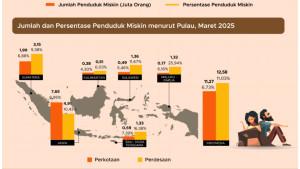 Daftar-provinsi-dengan-tingkat-kemiskinan-tertinggi-di-Indonesia.jpg