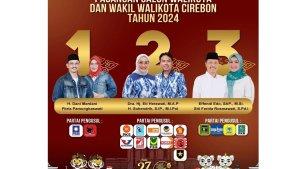 Ketiga-pasangan-calon-paslon-Wali-Kota-dan-Wakil-Wali-Kota-Cirebon.jpg