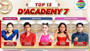 Peserta-Grup-1-Babak-Top-13-D-Academy-7.jpg