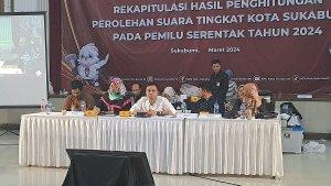 Pleno-perbaikan-suara-tingkat-Kota-Sukabumi.jpg