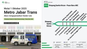 Rute-Feeder-Metro-Jabar-Trans.jpg