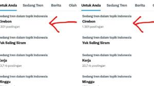Tangkapan-layar-nama-Cirebon-mendadak-jadi-trending-topik-di-platform-X.jpg