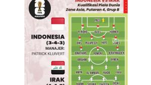 Timnas-Indonesia-menghadapi-Irak-dalam-laga-hidup-mati.jpg