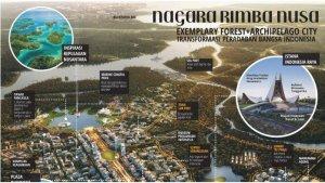 jabar/desain-ibu-kota-negara-ikn.jpg
