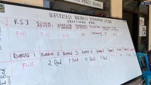 rujukan-pasien-korban-keracunan-MBG-Cisarua-Bandung-barat.jpg