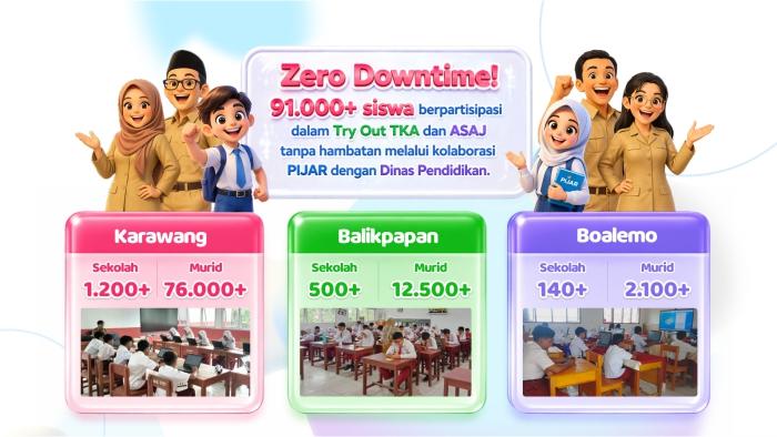 1Foto-1-Telkom-melalui-platform-digital-PIJAR-bekerja-sama-dengan-Dinas-Pendidikan.jpg