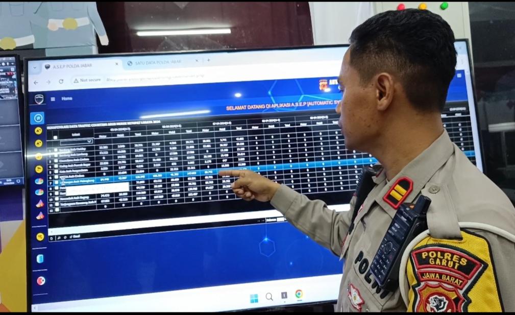 Aang-Andi-Suhandi-melakukan-monitor-jumlah-kendaraan.jpg
