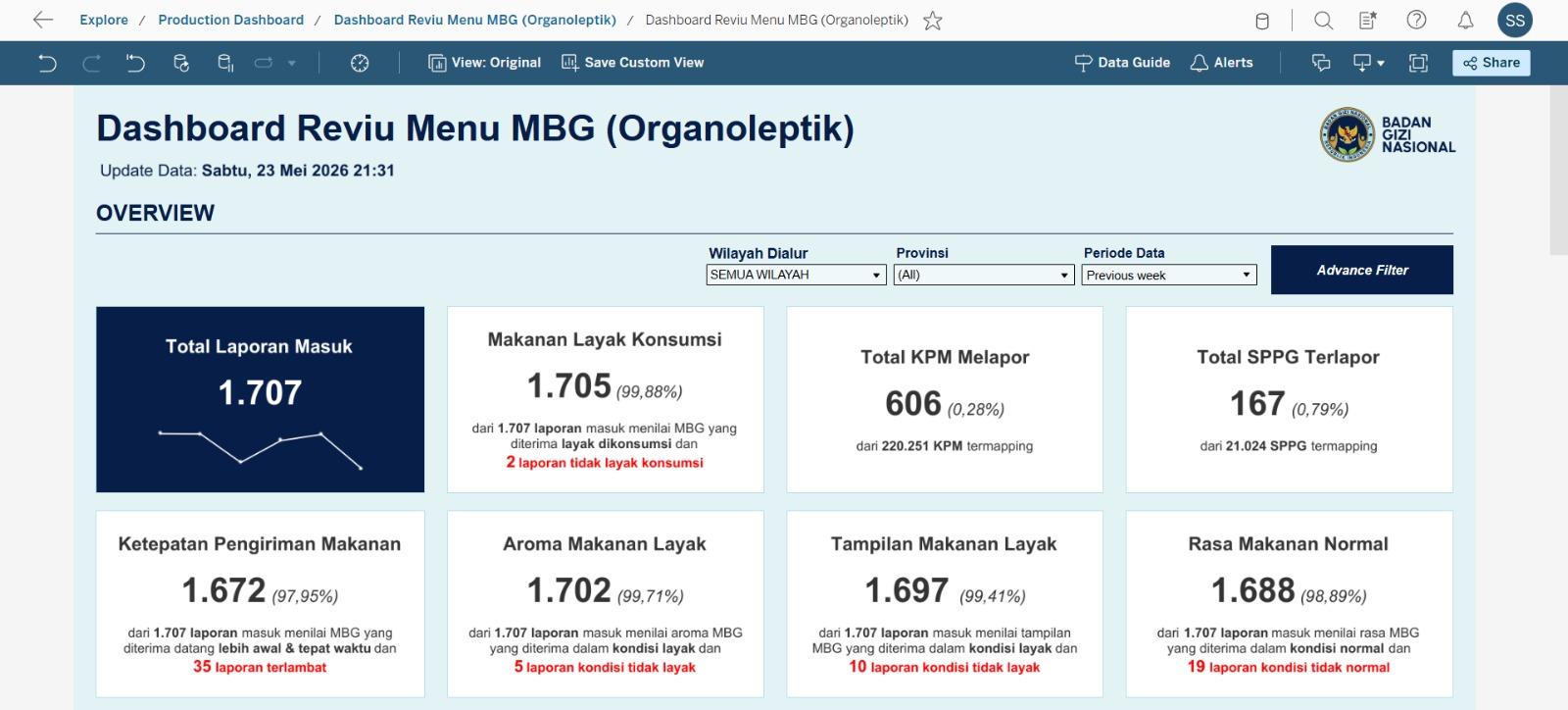 Aplikasi-review-menu-MBG.jpg