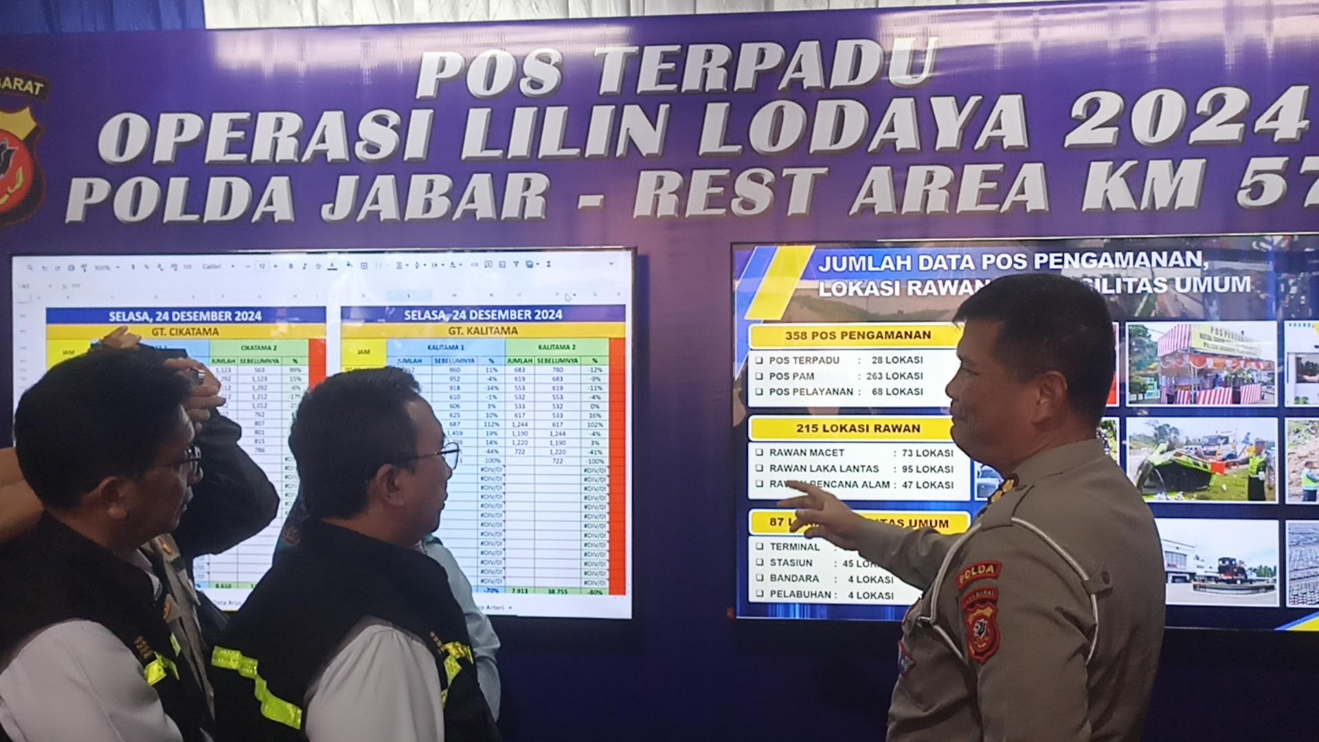 Kemenkes Sediakan Total 1.574 Pos Kesehatan Selama Natal dan Tahun Baru,  266 Ada di Jabar