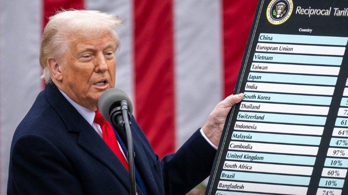 Pelemahan Rupiah dan Perang Dagang Berdampak pada Harga Properti?