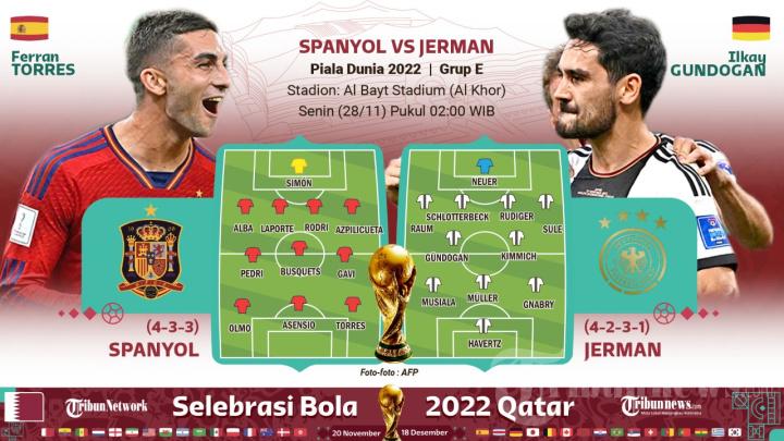 Grafis-prediksi-susunan-pemain-Spanyol-vs-Jerman.jpg