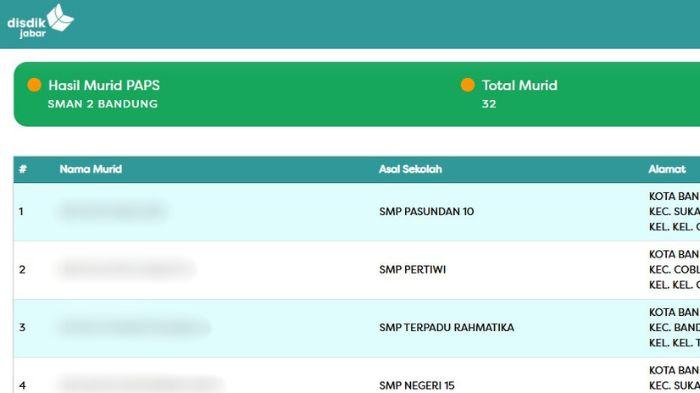 Hasil-SPMB-Jabar-2025-Jalur-PAPS.jpg
