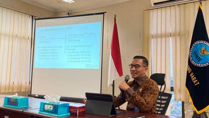 Kasus Peredaran Narkoba di Bandung Barat Meningkat Drastis pada 2025