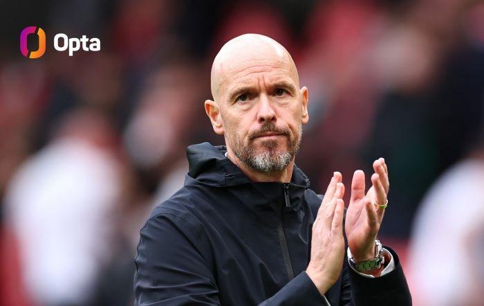 Pelatih-Manchester-United-Erik-ten-Hag_1792023.jpg