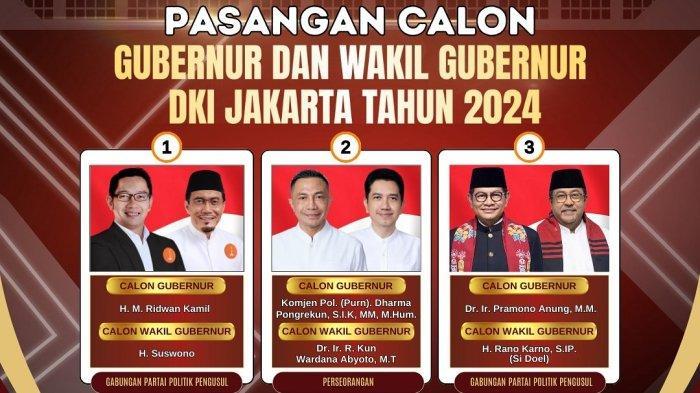 Tiga-pasangan-Calon-Gubernur-dan-Wakil-Gubernur-DK.jpg