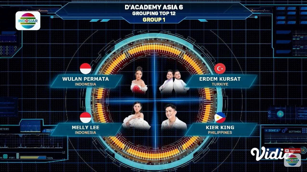 daftar-peserta-d-academy-asia-6-yang-lolos-ke-babak-top-12.jpg