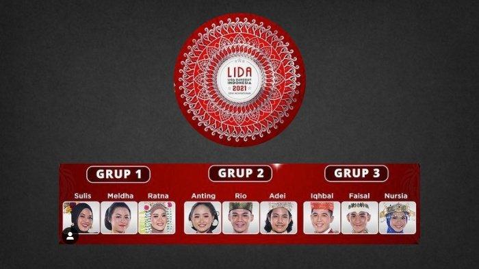 daftar-peserta-lida-2021-top-9-bagaimana-kabar-duta-dangdut-lida-2021-yang-terpapar-covid-19.jpg