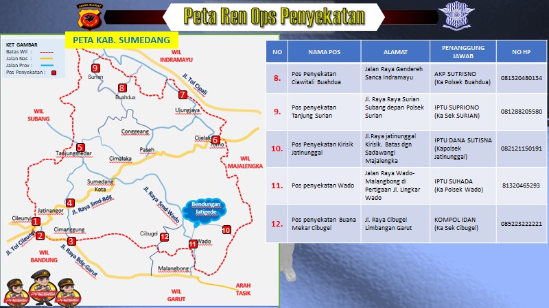 daftar-pos-penyekatan-pemudik-di-kabupaten-sumedang.jpg