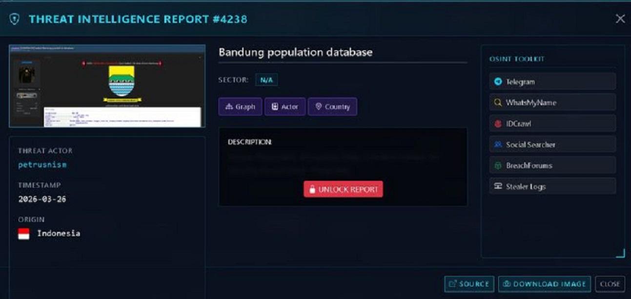 data-kependudukan-kota-bandung-dibobol-hacker.jpg