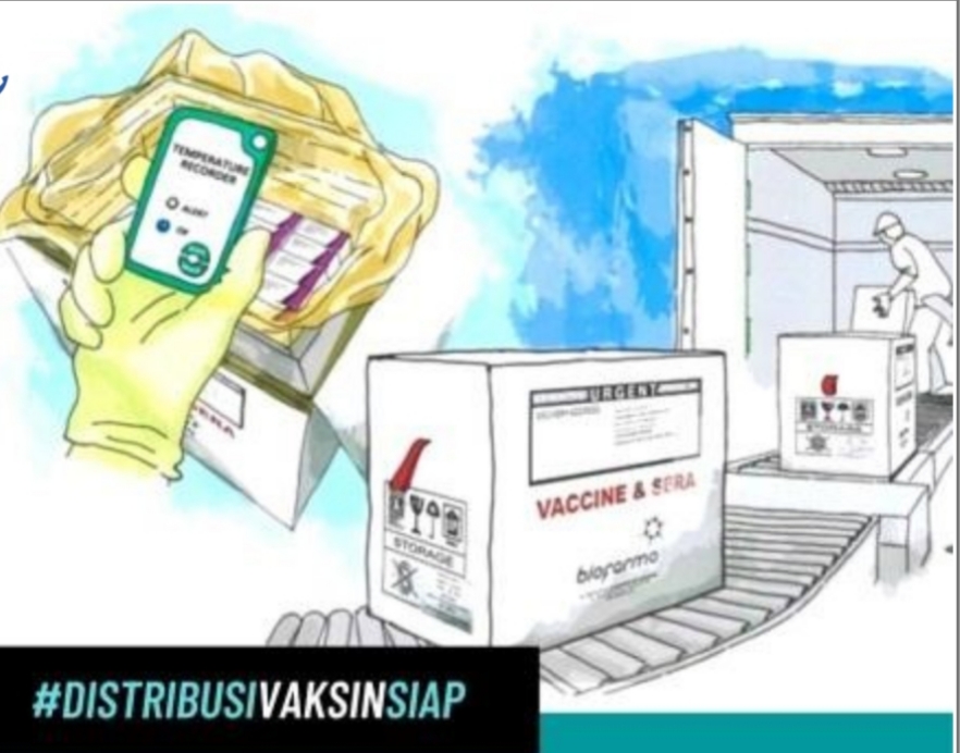 Sudah Ajukan 1,4 Juta Vaksin Covid-19, Golongan Ini yang Pertama Kali Divaksinasi di Sukabumi