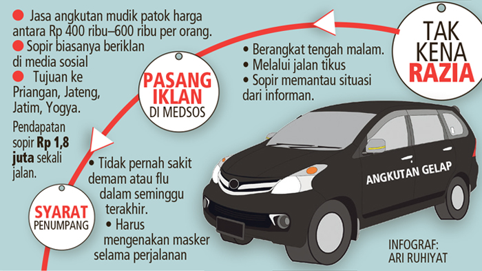 ilustrasi-bisnis-mudik-taksi-gelap.jpg