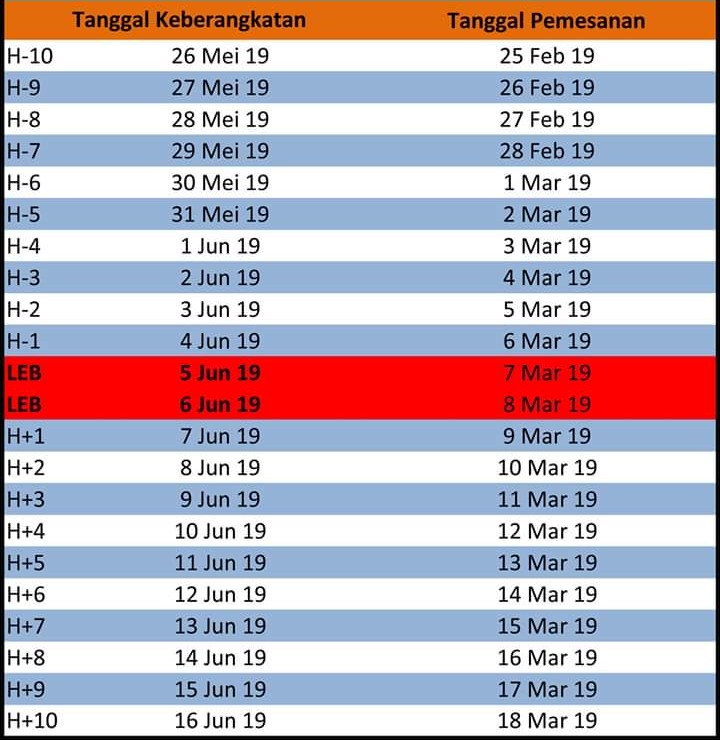 Yang Mau Mudik Pakai Kereta Api Siap-siap, Mulai Besok Dini Hari Tiket H-10 Sudah Bisa Dipesan