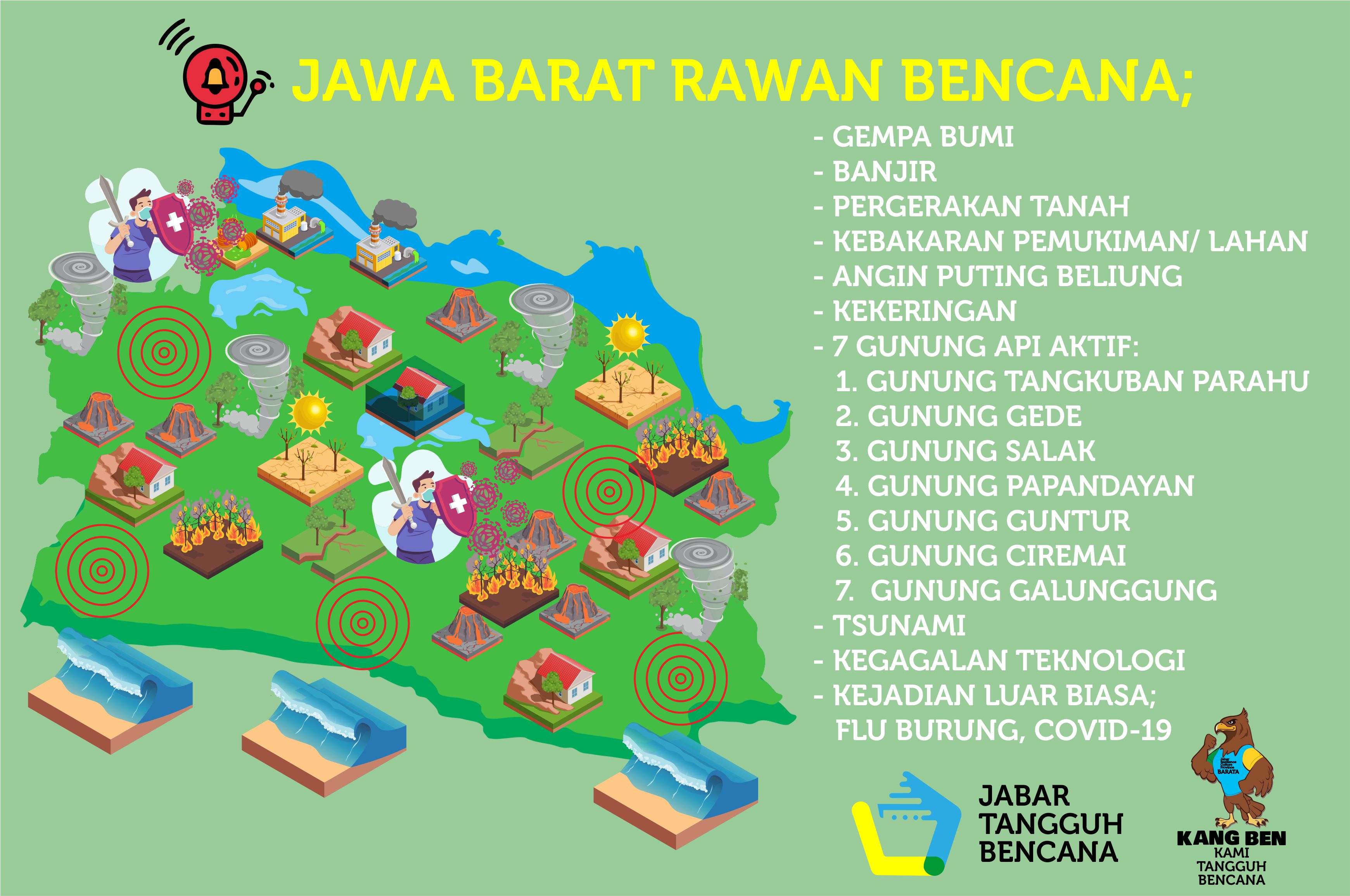 Musim Penghujan Berisiko Penularan Covid-19, BPBD Jawa Barat Siaga di Wilayah-wilayah Ini