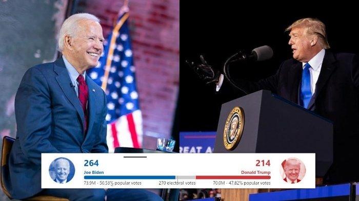 joe-biden-menangi-pilpres-as-versi-quick-count-salip-donald-trump-di-tikungan-terakhir.jpg