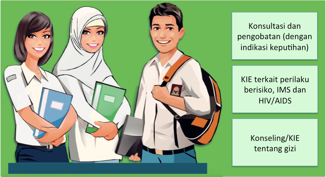 kesehatan-reproduksi-menjadi-materi-pelajaran-untuk-sma.jpg