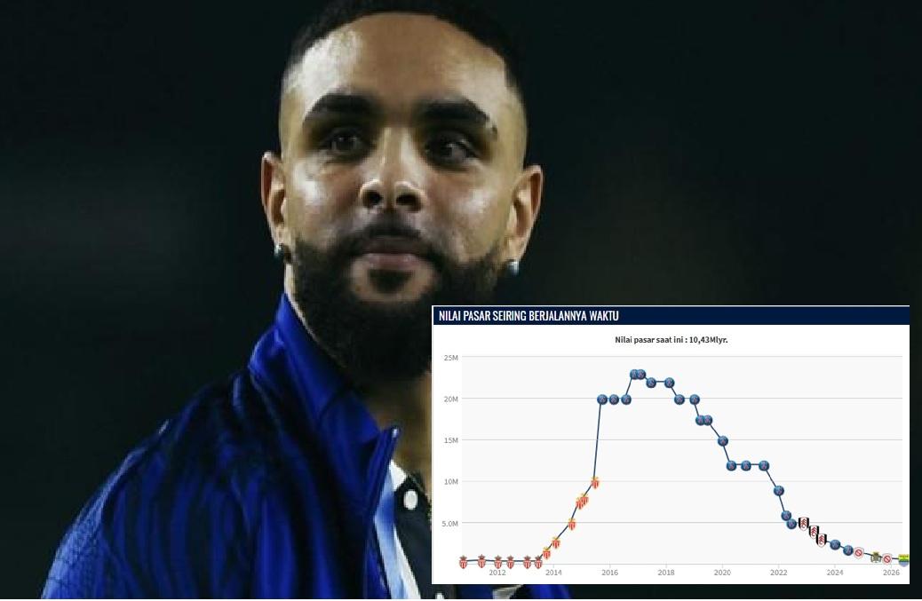 Nilai Pasar Layvin Kurzawa Anjlok setelah Setengah Musim di Persib, Cedera jadi Penyebab