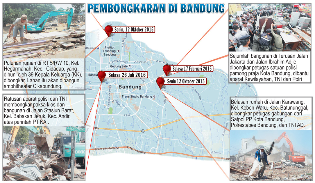 Ridwan Kamil: Tidak Mungkin Rumah Ditertibkan Tanpa Solusi, Ada Warga yang Tak Mau Mengerti