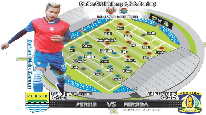 BREAKING NEWS: Gol Zulham Perlebar Kemenangan Persib Bandung, 3-0