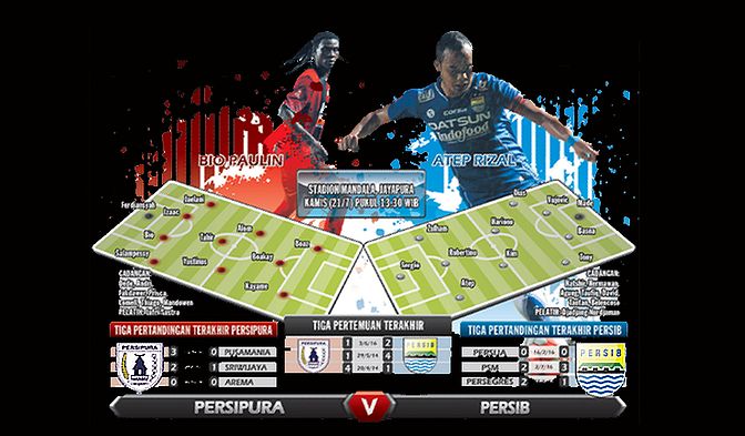 persib-vs-persipura-grafis_20160721_121258.jpg