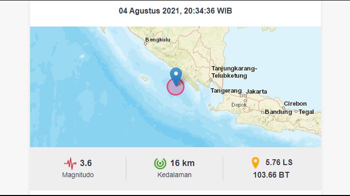 Gempa Bumi Goyang Pesisir Barat Lampung, BMKG juga Melaporkan Gempa di Malang Jatim