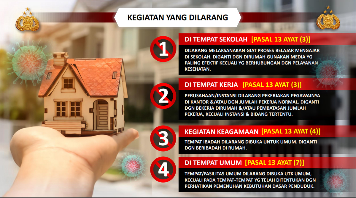Apa Itu PSBB? Sekolah dan Tempat Kerja Diliburkan, Ini Toko dan Pelayanan yang Tetap Buka