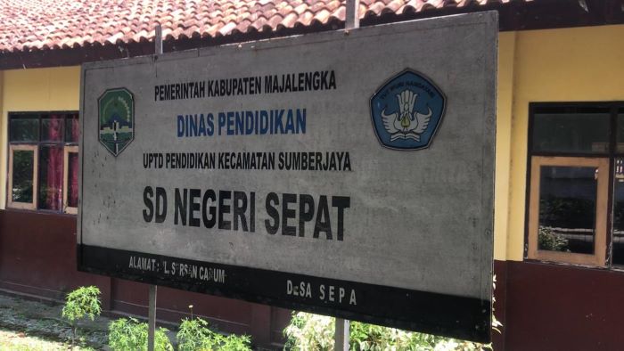 8 Orang Positif Covid-19, SDN Sepat Majalengka Ditutup, Berawal dari Ortu Murid yang akan ke LN