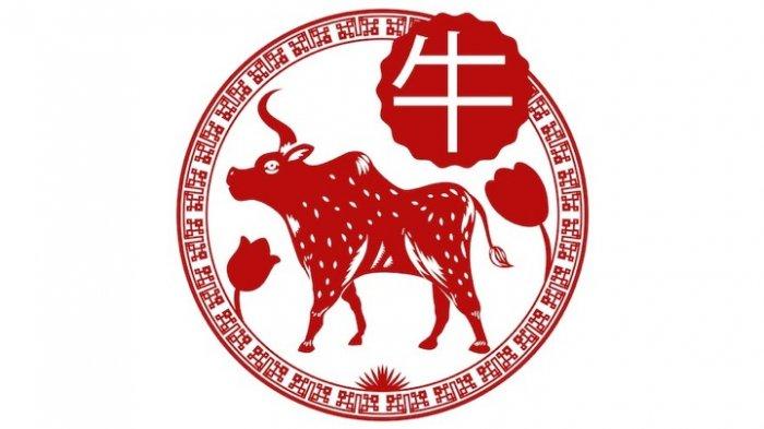 Ramalan Shio Harian 15 Januari: Shio Kerbau Dapat Lalui Masa Sulit tapi Hati-hati dengan Ucapan