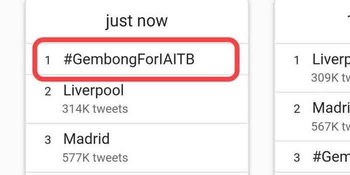 tanda-pagar-gembongforiaitb-menghiasi-trending-topic-twitter-kamis-1542021-pagi.jpg