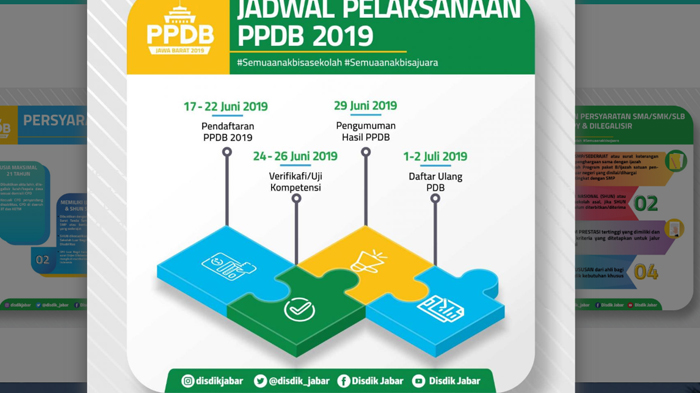 Hari Ini Pendaftaran PPDB SMA 2019 Ditutup, Segera Cek Daftar Nama di Sekolah Dituju, Gini Caranya