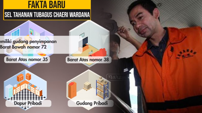 Gambaran Sel Mewah Tubagus Chaeri di Lapas Sukamiskin, Tak Main-main Sampai Empat Kamar Dikuasai