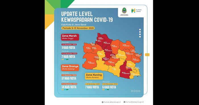 update-level-kewaspadaan-covid-19-kabupatenkota-di-jawa-barat.jpg